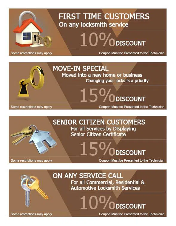 City Locksmith Shop Pearland, TX 281-915-1523 - cou-ls