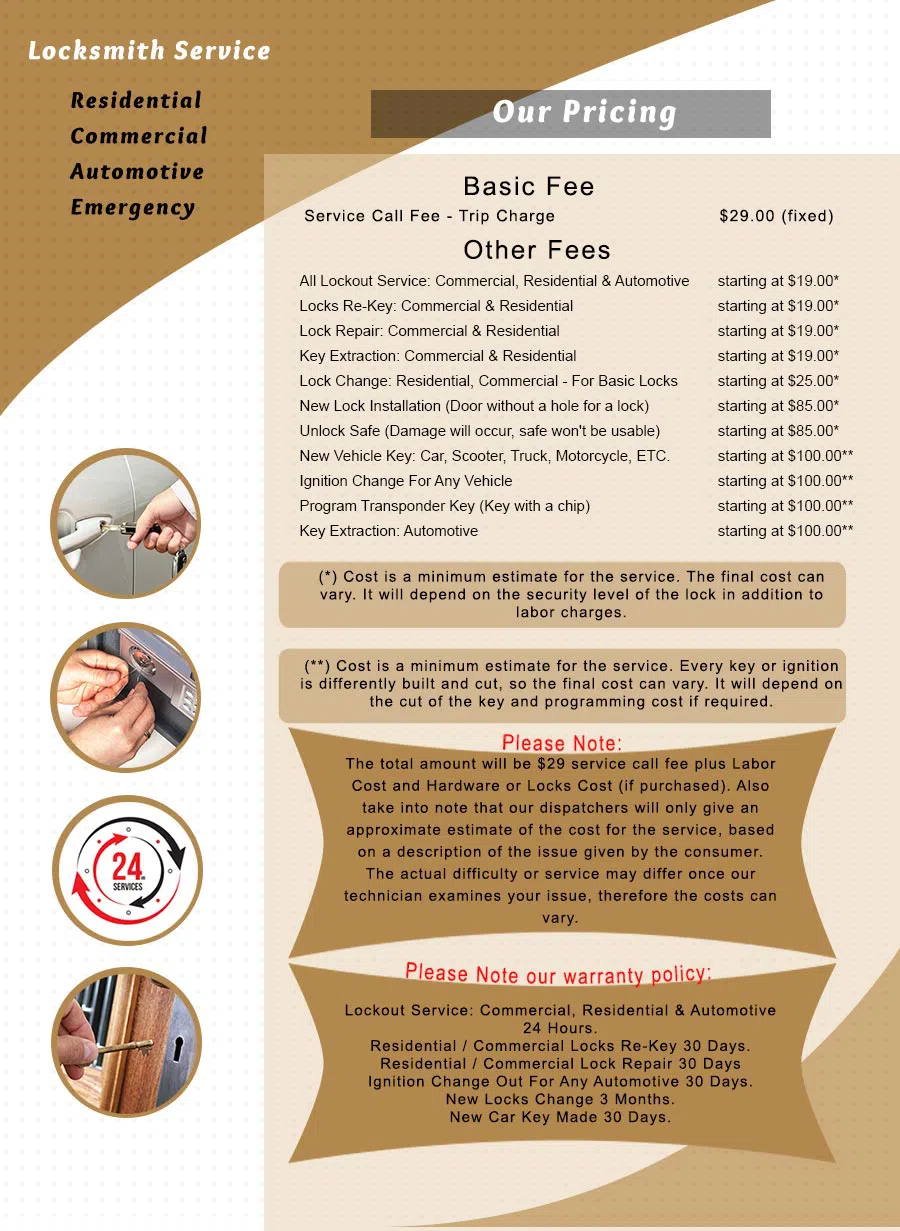 City Locksmith Shop Pearland, TX 281-915-1523